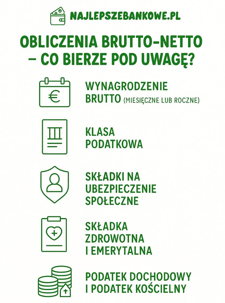 Kalkulator brutto netto Niemcy - kalkulator wynagrodzeń online